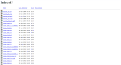 Desktop Screenshot of civicworld.scarlet.nl